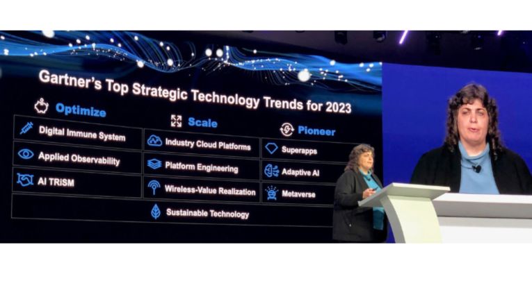 Gartner schlägt wieder zu: 10 strategische IT-Markttrends 2023