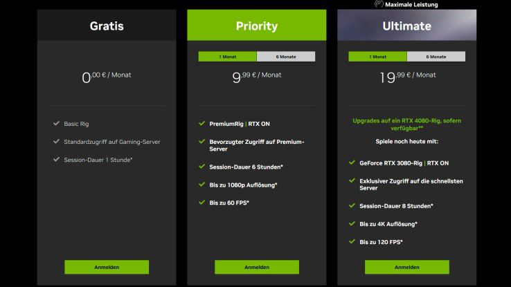 Die Preise für Geforce Now. Die Preise für Geforce Now.